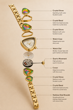 Aurora Crystal Watch Bracelet
